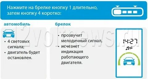 Как заглушить двигатель после автозапуска