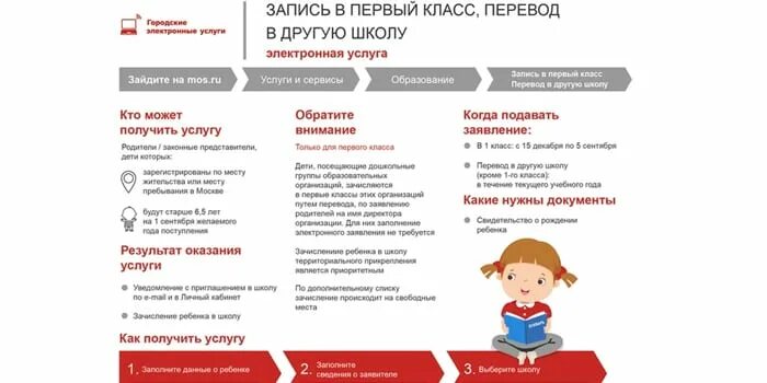 Перевести ребенка в другую школу. Какие документы нужны для перевода в другую школу в 5 класс. Как перевести ребенка в 3 классе в другую школу. Какие документы нужны для перевода в другую школу. Перевести ребенка в другую школу московская область