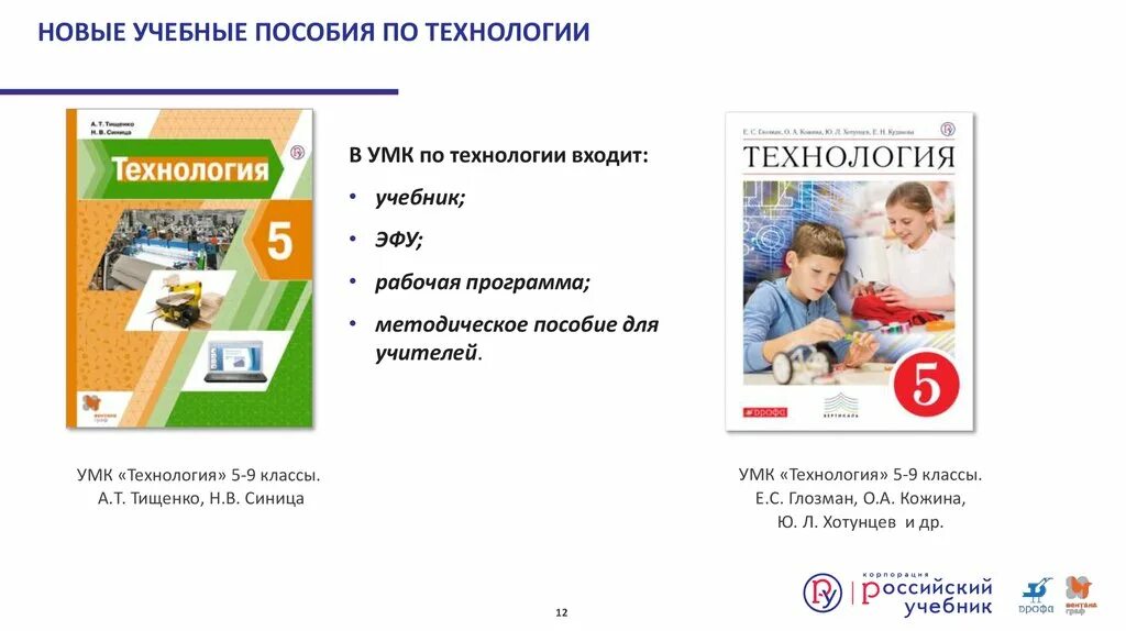 Дрофа приложения учебникам
