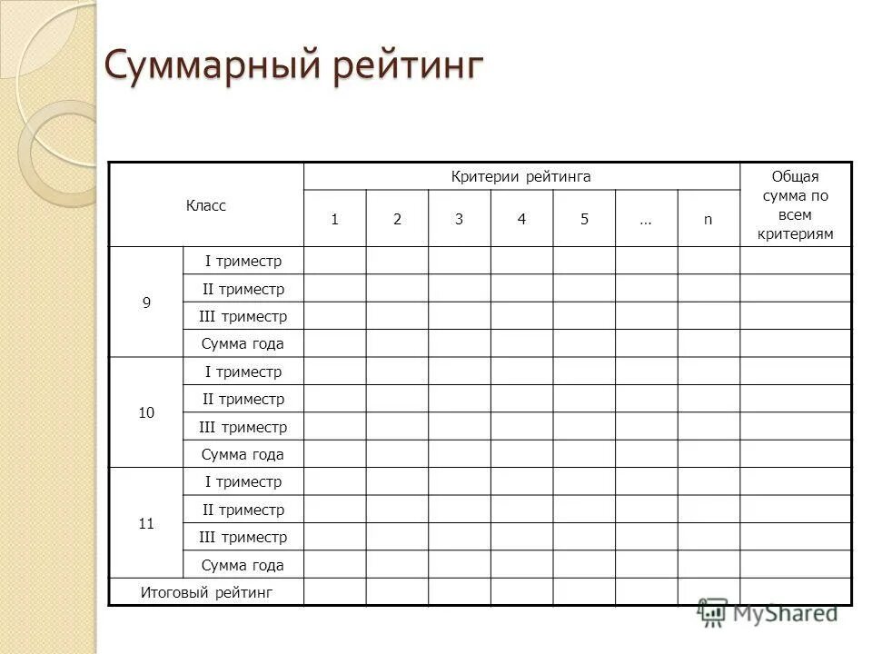 Дневник триместр. Дневник по триместрам. Класс года критерий. Дневник с триместрами. Дневник оценки по триместрам.