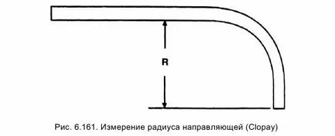 Направляющая радиусом