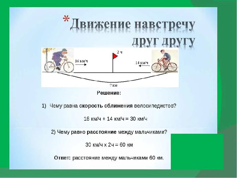 Задачи на движение навстречу друг другу. Задачи на движение сближение. Правило задачи на сближение. Решение задач на встречное движение. Движение в противоположных направлениях петерсон