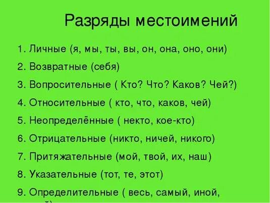 Местоимение разряды местоимений. Составить таблицу разряды местоимений. Развюряды сесоримений. Пащпяды мечюстоимений. Местоимения разных разрядов 6 класс