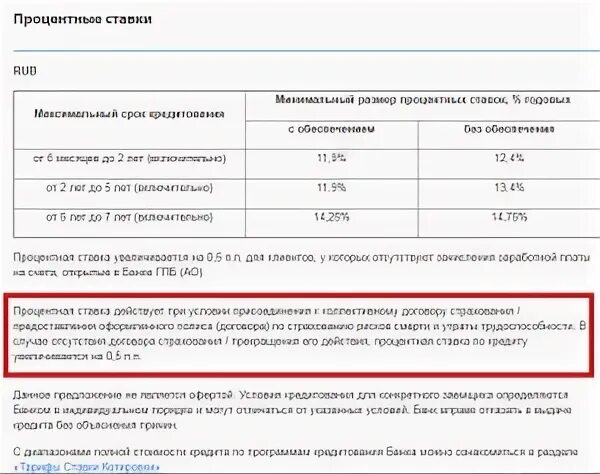 Среднерыночное значение полной стоимости займа. Полная стоимость кредита ВТБ. Полная стоимость кредита в кредитном договоре. Размер ПСК В кредитном договоре что это. Полная стоимость кредита в договоре.