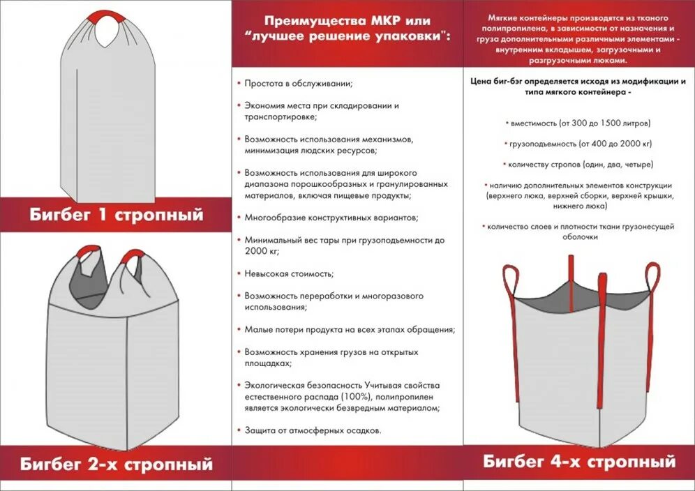Типы мкр. Схема строповки мешков биг-бэг. контейнеры мкр (биг-бэг). схема строповки мягких (биг-бег). строповка мешка биг-бега.