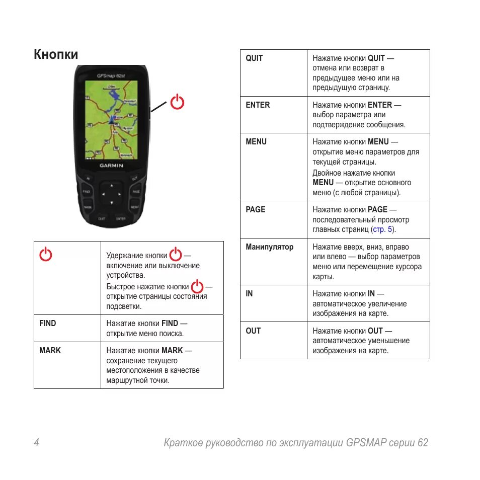 Гармин удалить точку. Навигатор гармин 62s инструкция. garmin 62s. навигатор garmin gpsmap 64 инструкция. навигатор garmin gpsmap 62s управление.
