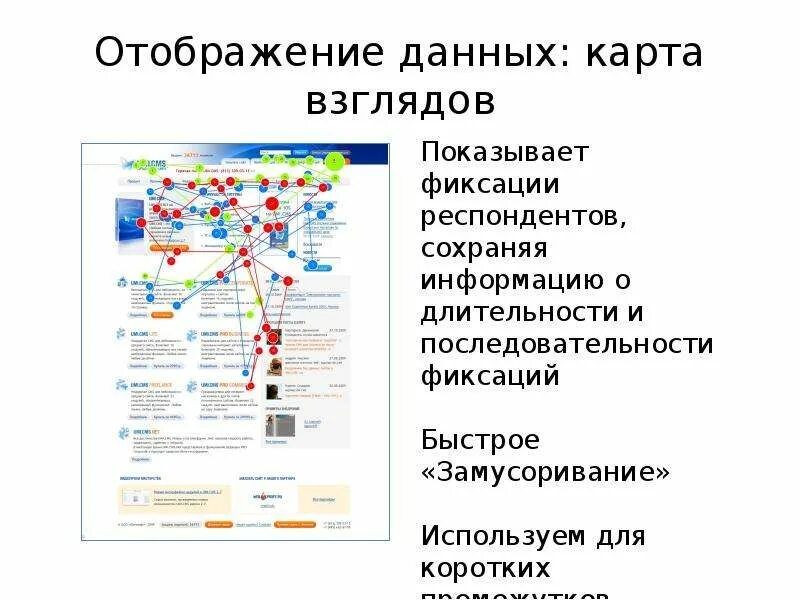 Отображена информация