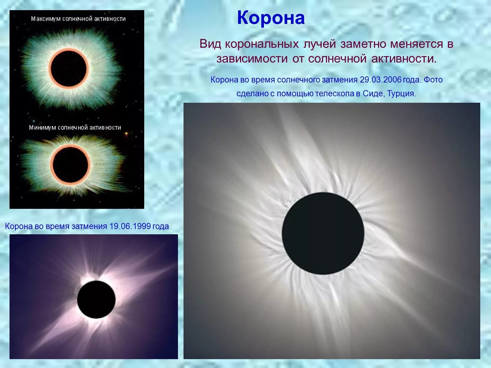 Солнечная корона и Солнечная активность. Солнечная корона солнца. Солнечная корона презентация. Вид солнечной короны. Солнечная атмосфера корона