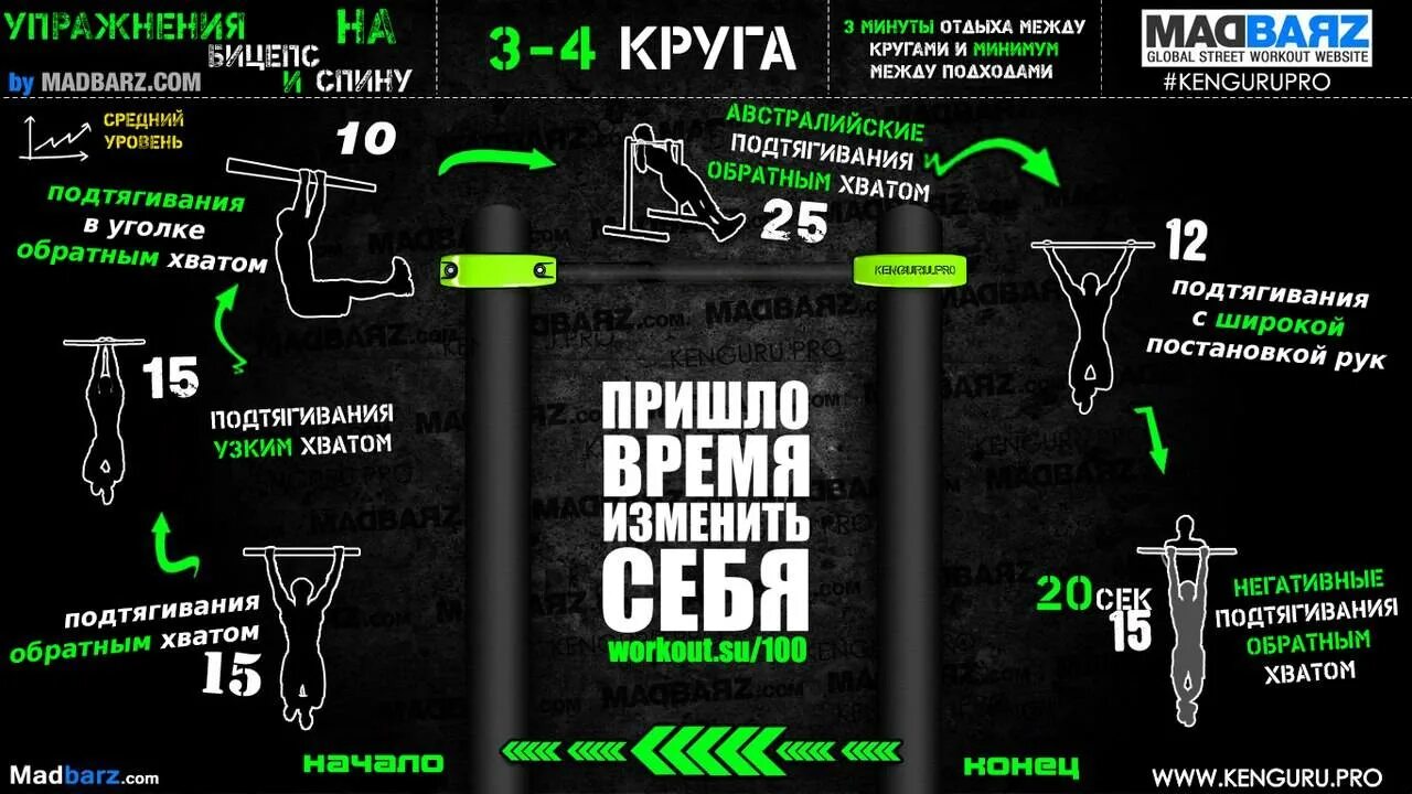 Упражнения в домашних условиях для мужчин программа. Тренировки с собственным весом. Упражнение со своим ве мом. Тренировки со своим весом. Upraznenija dlia trenirovki c sobstvennom vesom.