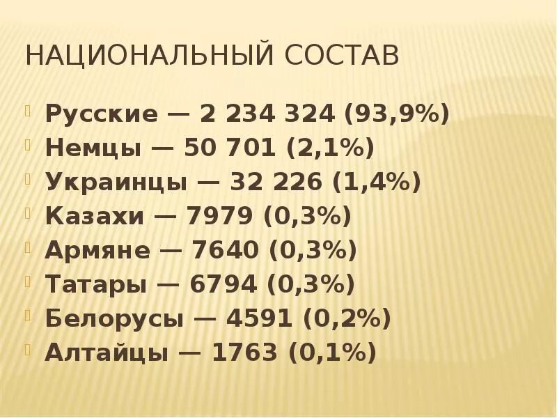 Алтайский край сколько проживает