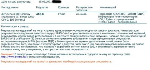 Антитела 2 9