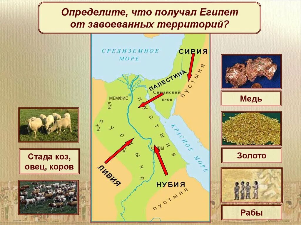 Направление завоевательных походов египетских фараонов. Карта древний египет военные походы фараонов. карта древнего египта военные походы фараона. военные походы фараонов в древнем египте. древний египет военные походы фараонов 5 класс.