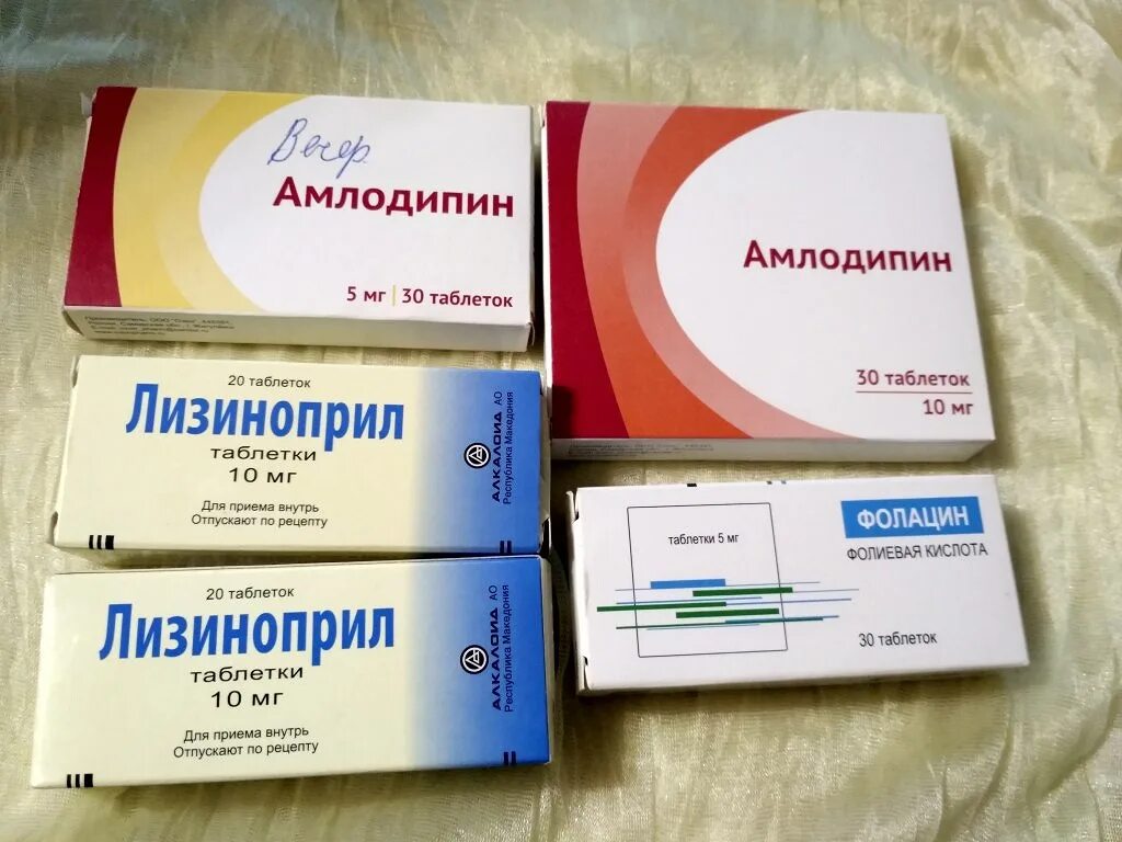 Амлодипин таблетки рецепт