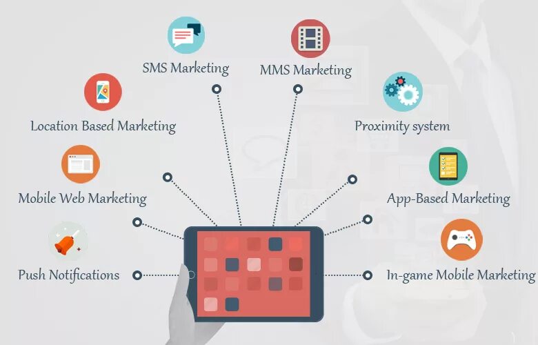 Инструменты интернет приложение. Образовательные сервисы гугл. Инструменты интернет рекламы. Программное обеспечение мобильных устройств. Инструменты интернет приложение.