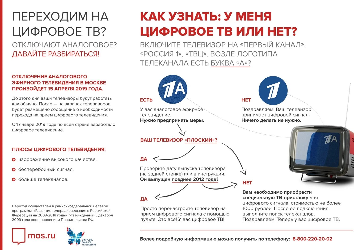 Переключение на цифровое. Цифровое ТВ. Переход на цифровое ТВ. Переключение на цифровое Телевидение. Переход с аналогового на цифровое Телевидение.