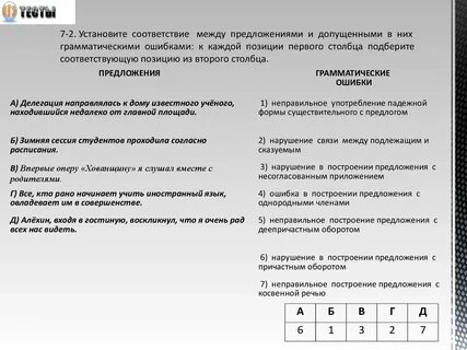 Нормы управления отзыв о книге
