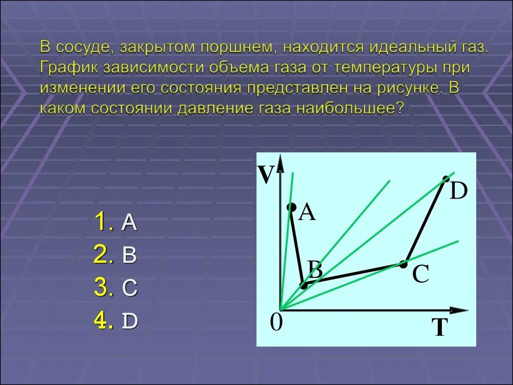 Где находится идеальный газ