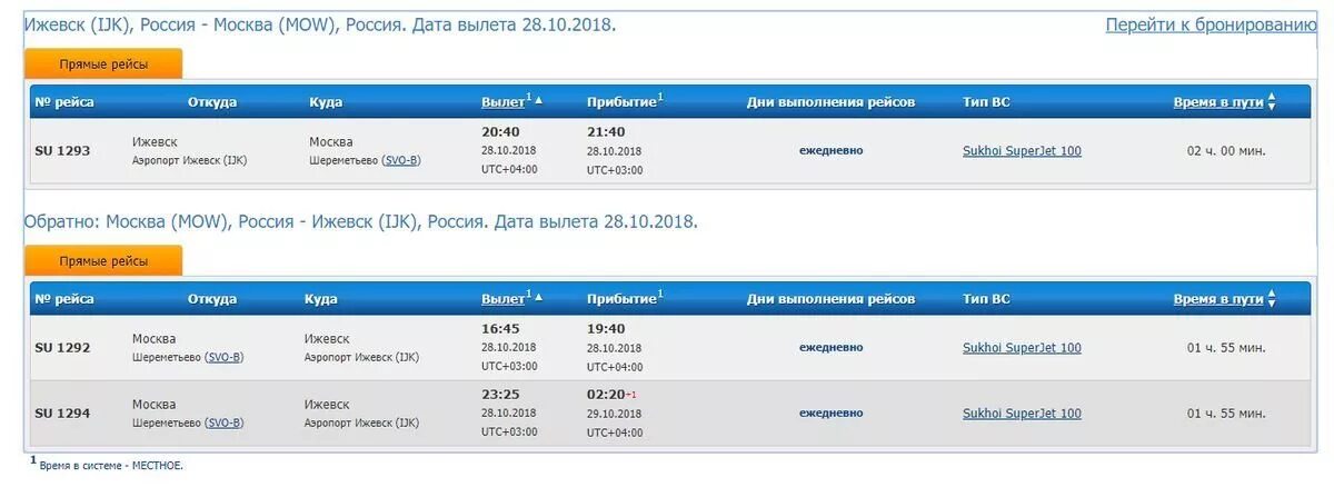 Аэропорт ижевска вылеты. Авиарейс. Москва. Ижевск. Рейсы Москва Ижевск. Расписание Аэрофлот Москва. Расписание самолетов Ижевск Москва.