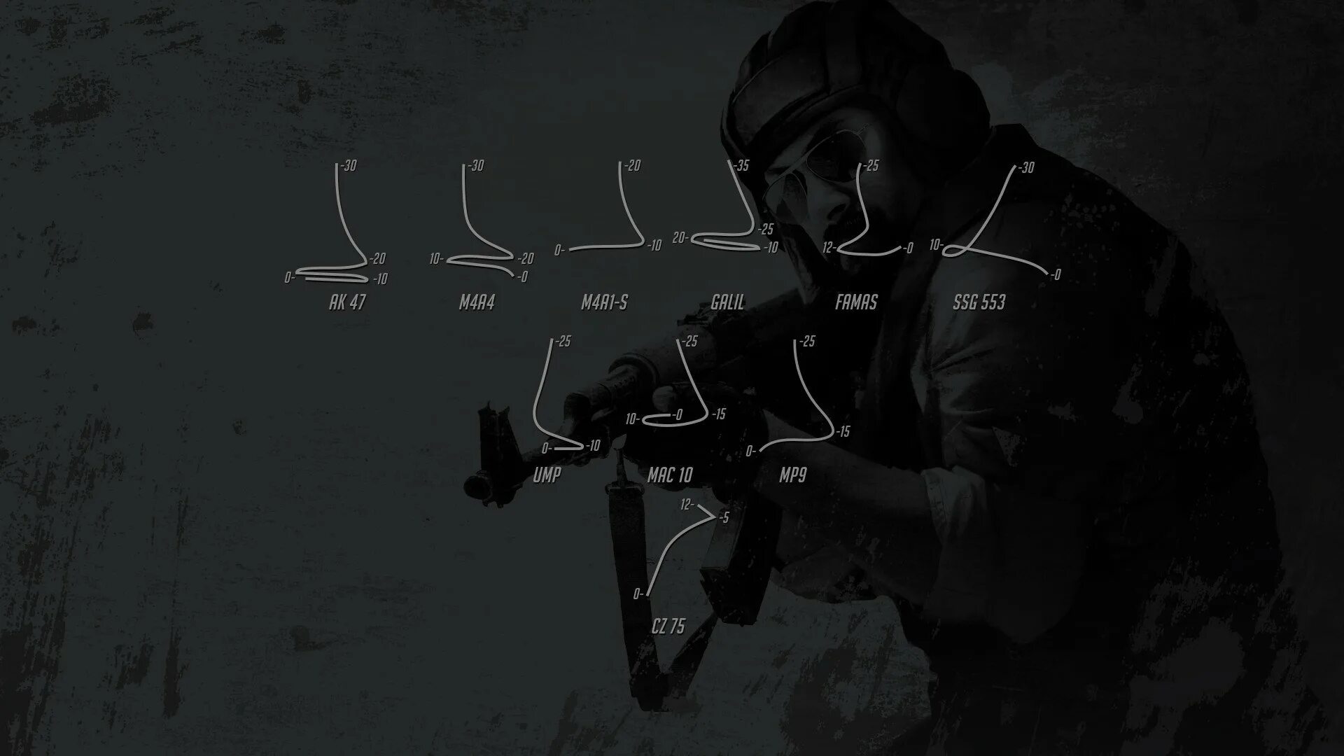 Обои на рабочий стол cs go. Cs go обои. обои на рабочий стол cs. кс го на рабочий стол. фон для рабочего стола cs go.