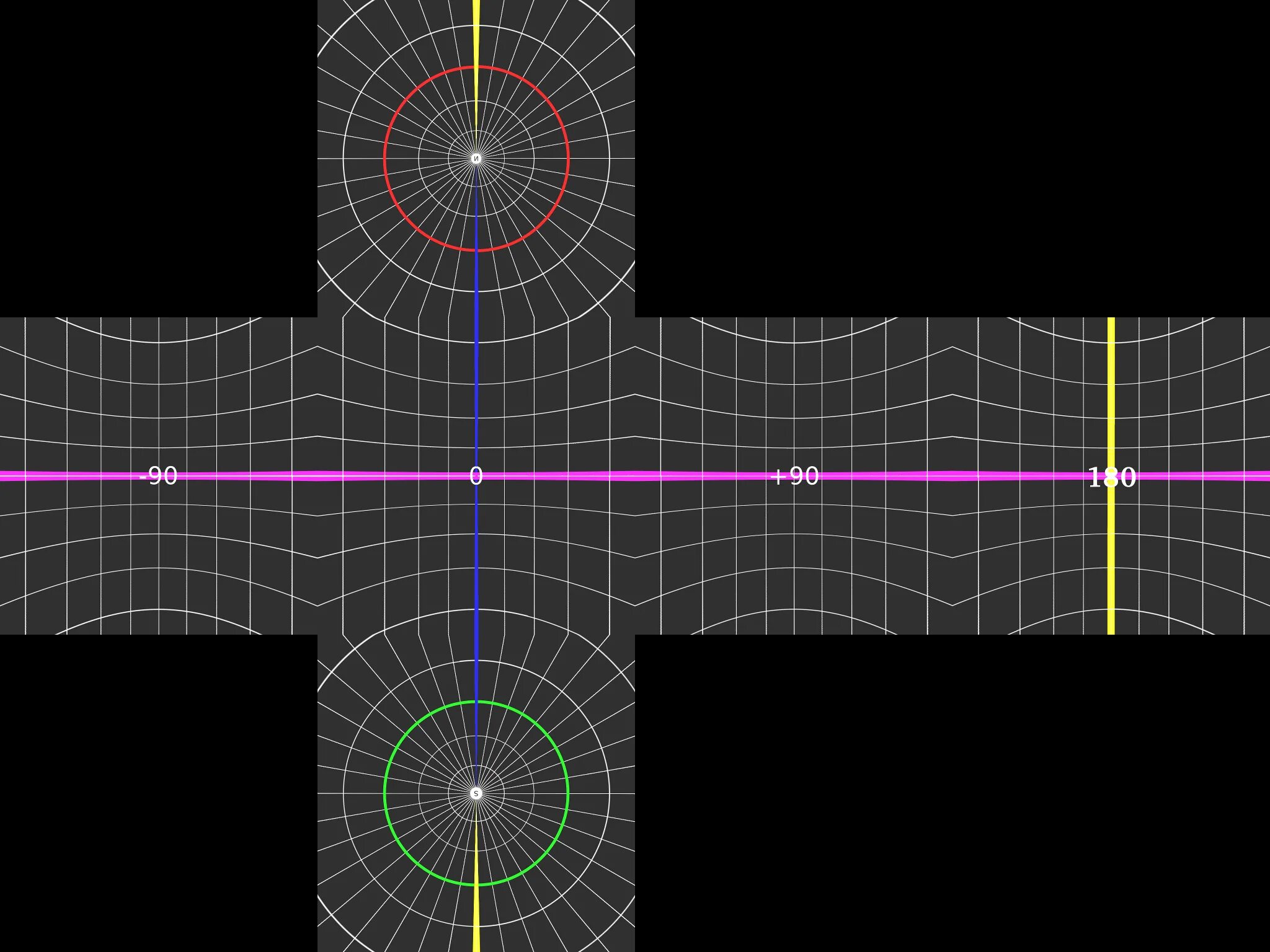 Cubemap Unity. UV развертка Куба в Blender. Кубическая карта отражений. Система координат Blender. Cube mapping