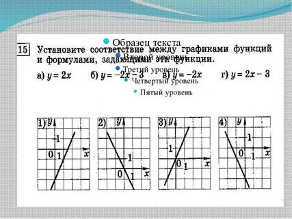Соответствие коэффициентов и графиков линейных функций