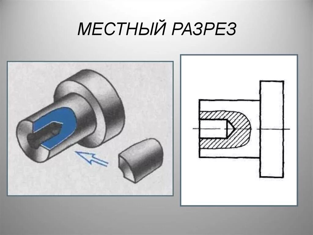 Виды местных разрезов. Местный разрез. Местный разрез на чертеже. Мечтныйразрез. Местный разрез черчение.