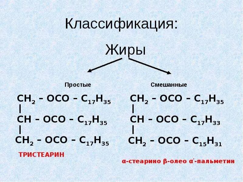 Формула растительных жиров. Примеры жиров формулы. Классификация жиров простые и сложные. Пример смешанных жиров формулы. Жиры химия 10 класс классификация.