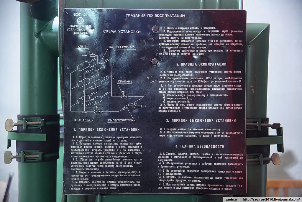 Установка ру-150/6. Регенеративная установка ру-150/6. Фильтр ру150/6 для убежищ. Ру 150 6