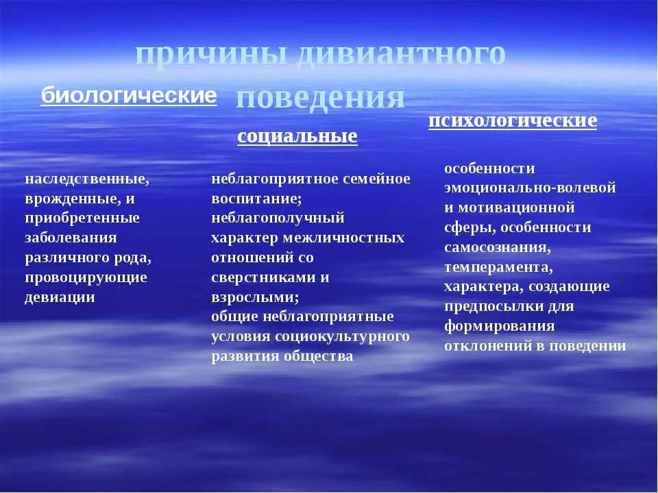 Общие факторы социального развития. Биологические, психологические и социальные факторы. Психологические причины девиантного поведения. Факторы биологические социально психические. Причины биологические и социально-психологические,.