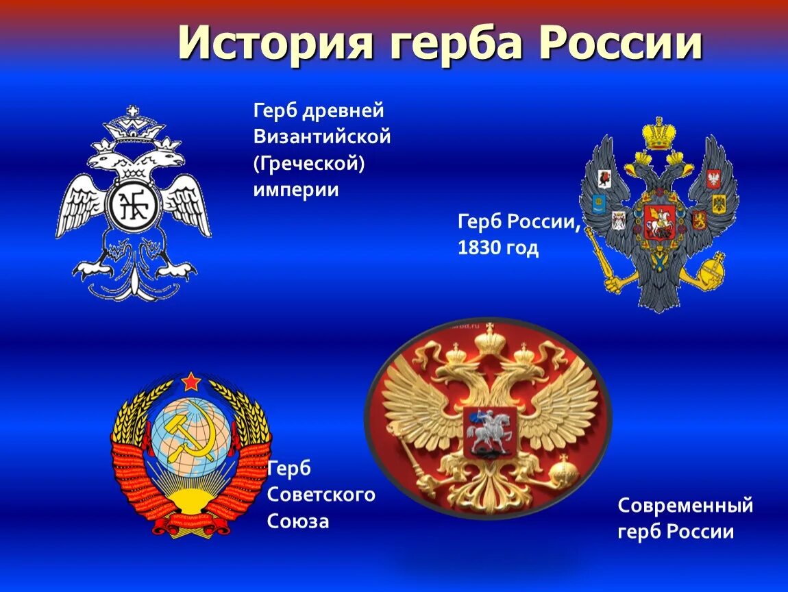 Сообщение о необычных гербах и их символах