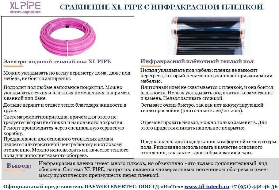 Плюсы и минусы водяных полов. Фундамент плита с теплым водяным полом. Плюсы и минусы водяных полов. Плюсы и минусы электрического теплого пола. Теплые полы минусы.