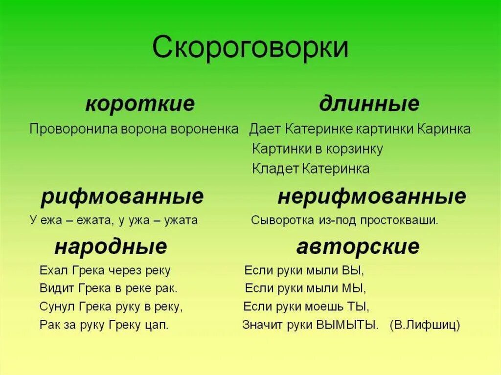 Скороговорки. Сложноговорки. Лёгкие скороговорки. 2 Скороговорки. Скороговорка литература