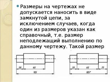 Размерный чертеж это