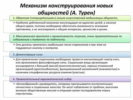 Управление социальными общностями
