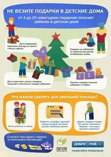 Что можно делать 14 ноября