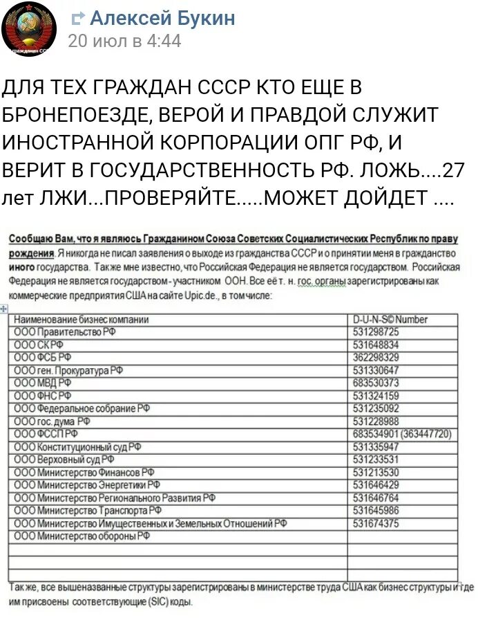 Зарегистрировано государство российской федерации