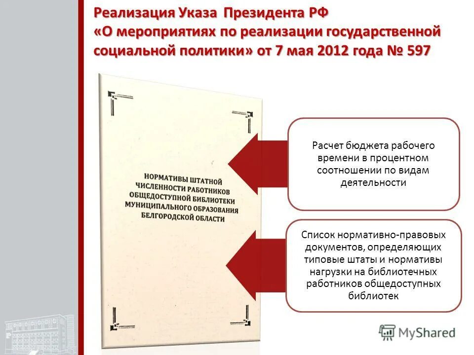 Разделы БГУНБ И их характеристика. Читательская экспертиза БГУНБ. БГУНБ Белгород фонд. БГУНБ.