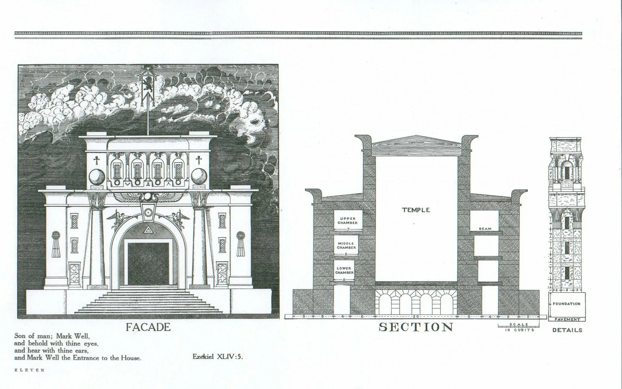 The temple of the king rainbow ноты. Temple of the king ноты гитара. Temple of the king ноты. Temple of the king перевод. Temple of the king ноты.
