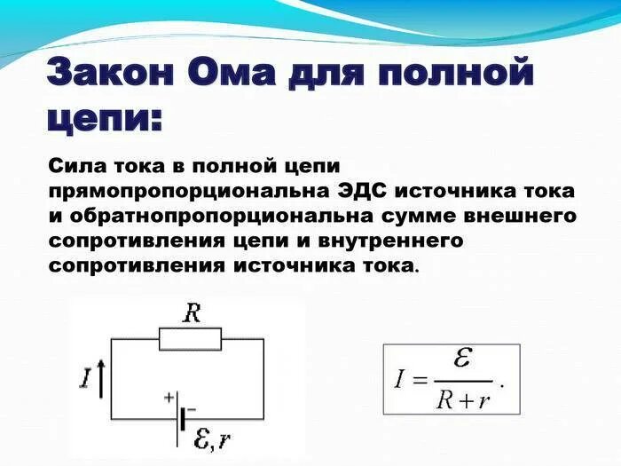 Сопротивление бумаги ом. Закон Ома для полной цепи формула. Закон Ома для полной цепи сопротивление. ЭДС участка цепи формула. Полная формула закона Ома для полной цепи.