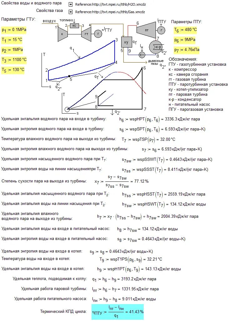 Температура на выходе из турбины. Двигатель к 9 к схема работы турбины. Garrett 2860. Температура на выходе из турбины. Влияние промперегрева на кпд.
