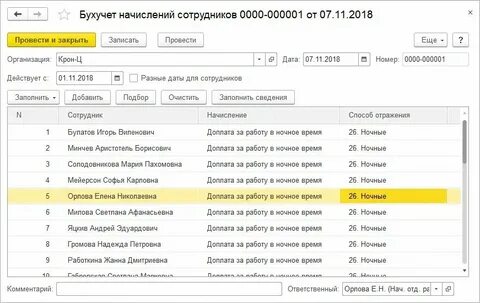 Особенности начисляется работникам за отработанное время