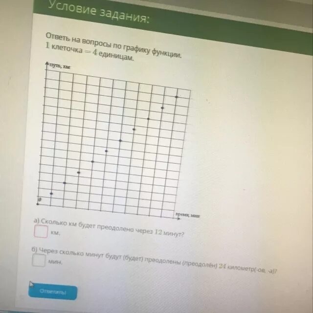 Ответь на вопрос по графику. Ответь на вопросы по графику функции. 1 Клеточка = 4 единицам.. График функции описывает движение объекта по прямой. 4 Вопроса по графику.