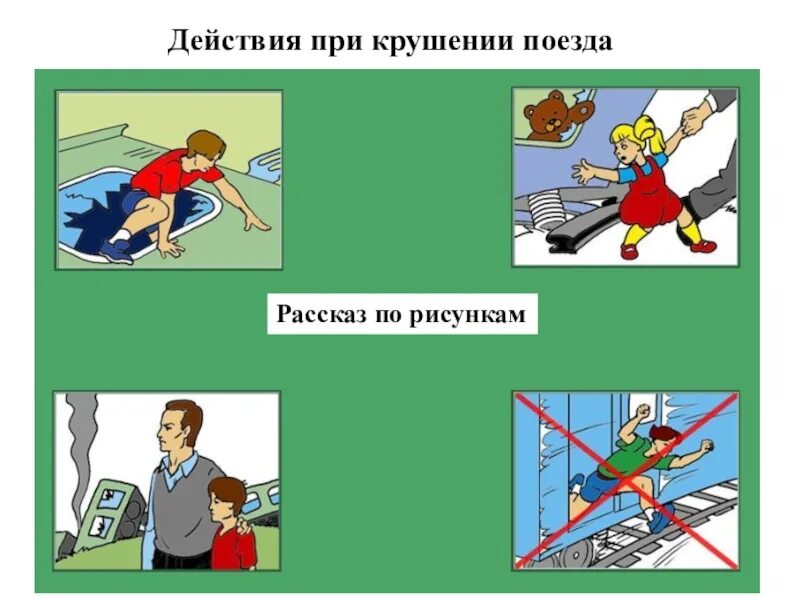 Действия при крушении поезда. Поведение при крушении поезда. Действия пассажиров при крушении поезда. Порядок действий пассажира при крушении поезда. В результате неправильных действий