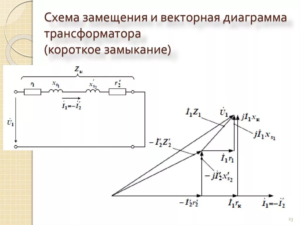 Короткое замыкание схема замещения. Векторная диаграмма трансформатора при коротком замыкании. Схема замещения короткого замыкания трансформатора. Векторная диаграмма короткого замыкания трансформатора. Векторная диаграмма трансформатора в режиме короткого замыкания.