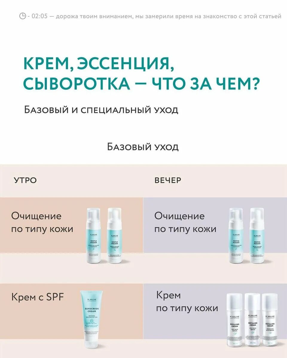 В каком порядке наносить крем и сыворотку. Правильная очередность нанесения кремов. эссенция и сыворотка в чем разница для лица. схема нанесения тоник крем сыворотки. в какой последовательности наносить тоник эссенция сыворотка крем.