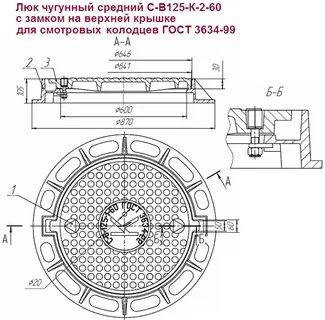 Диаметр крышки колодца