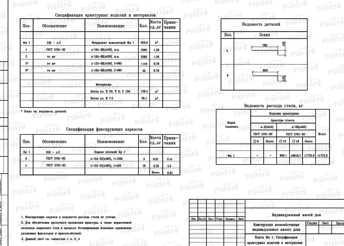 Гост арматурные изделия