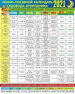 Посевной календарь на 2021 год таблица