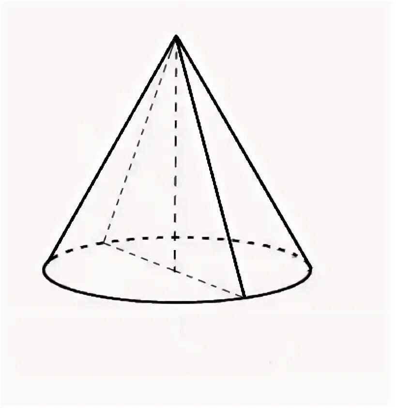 Объем конуса равен 48 через середину высоты. Конус вписан в цилиндр объем конуса равен 64. Объем конуса рисунок тренировка свет тень.
