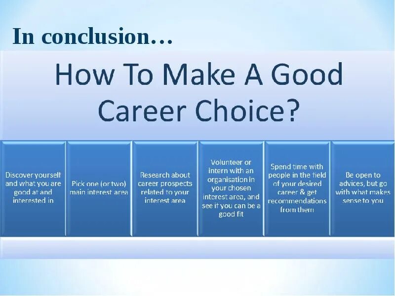 Choose a project you want to do. Презентация на тему career choices. choosing a career. career choice. choose career.